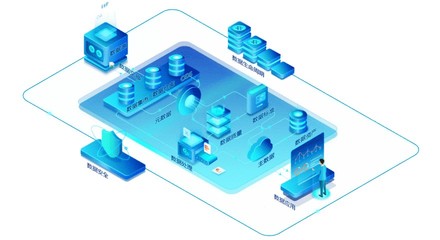 國(guó)內(nèi)數(shù)據(jù)質(zhì)量管理系統(tǒng)廠商在投資管理領(lǐng)域的應(yīng)用與選型指南